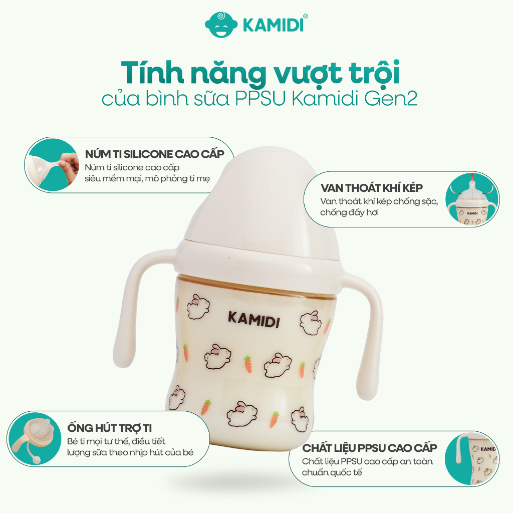 Bình Sữa Kamidi PPSU GEN 2 Nâng Cấp Núm Mềm Mô Phỏng Hoàn Hảo Ti Mẹ Tích Hợp Vạch Báo Nóng