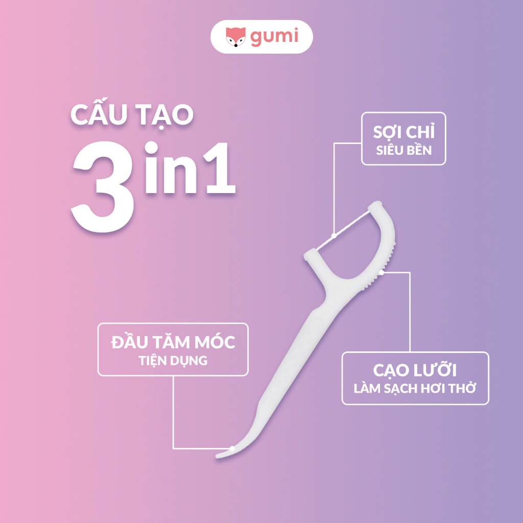 Combo 12 Hộp 600 Chiếc tăm chỉ Cao Cấp Gumi xỉa răng, Vệ sinh làm sạch răng