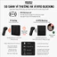 Ví Da PU AMOUR Bóp Nam Công Nghệ RFID Blocking Đựng Tiền Thẻ Dập Monogram | UnderThinker