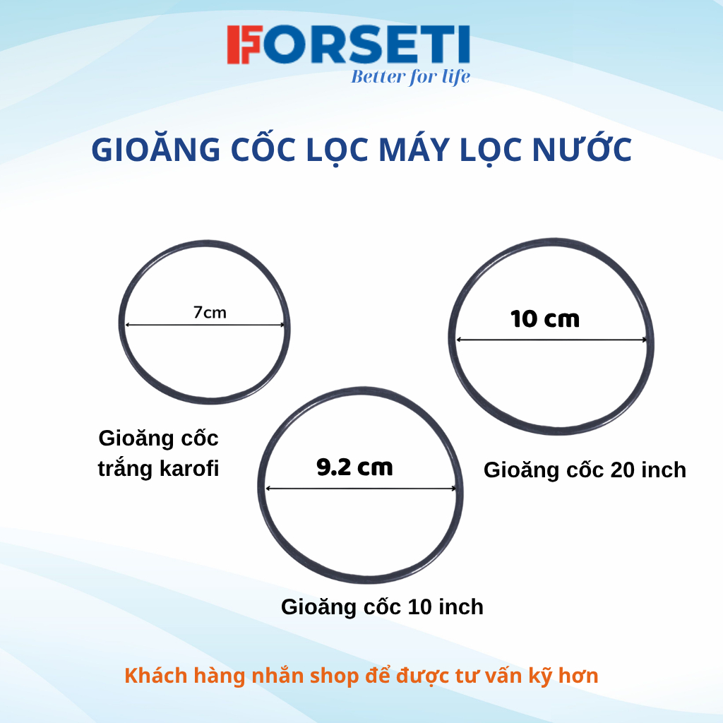 Gioăng cao su FORSETI dùng cho cốc lọc nước RO loại 10 inch, 20 inch, 7cm
