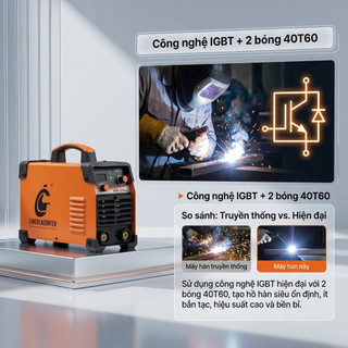 Máy Hàn MMA-270A Hàn que 1.6-2.5mm, Công Nghệ INVERTER IGBT Bảo hành 12 tháng chuyên nghiệp
