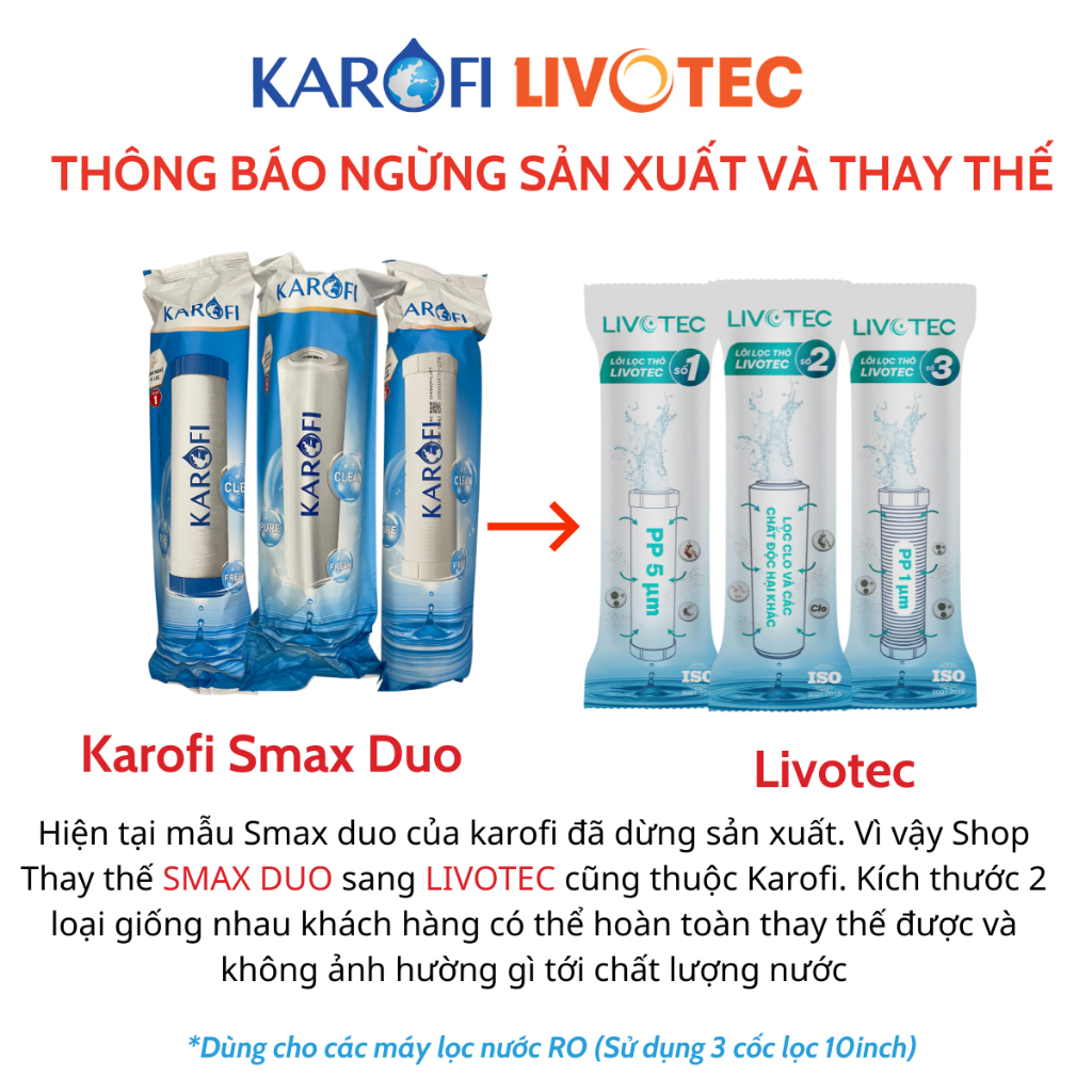 Lõi Lọc Nước Số 2 LIVOTEC KAROFI Actiaved Carbon Công Nghệ Vi Lọc Tiên Tiến Dùng Cho Máy Có 3 Cốc Lọc 10 inch
