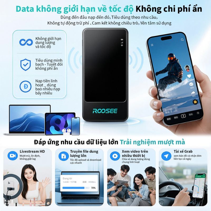 Bộ phát wifi 4G bỏ túi Roosee M800- không cần lắp sim, pin 5000mAh, ROOSEE mini app thao tác, ba nhà mạng chuyển đổi
