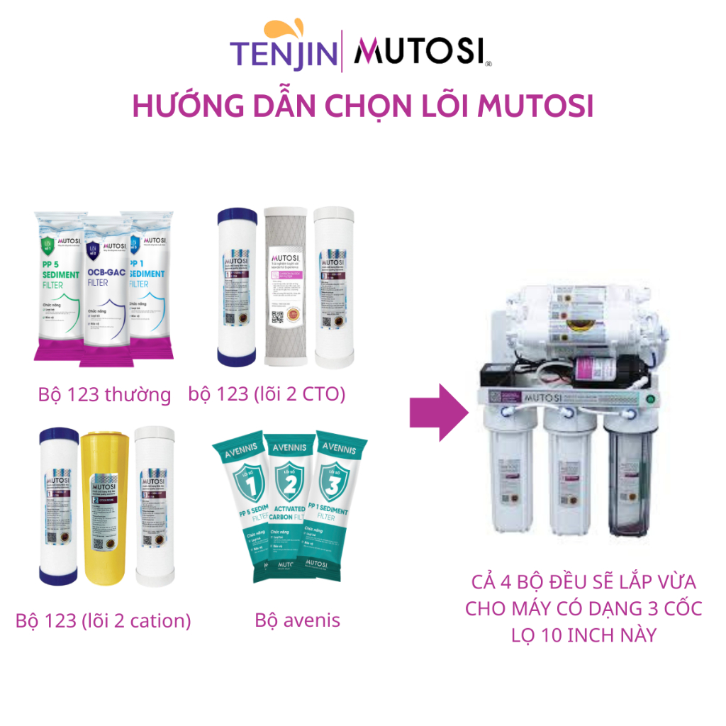 Combo Bộ Thô Lọc Nươc Mutosi Avennis Dùng Cho Máy Lọc Nước RO Giúp Loại Bỏ Tạp Chất, Cặn Bẩn Và Chất Gây Mùi