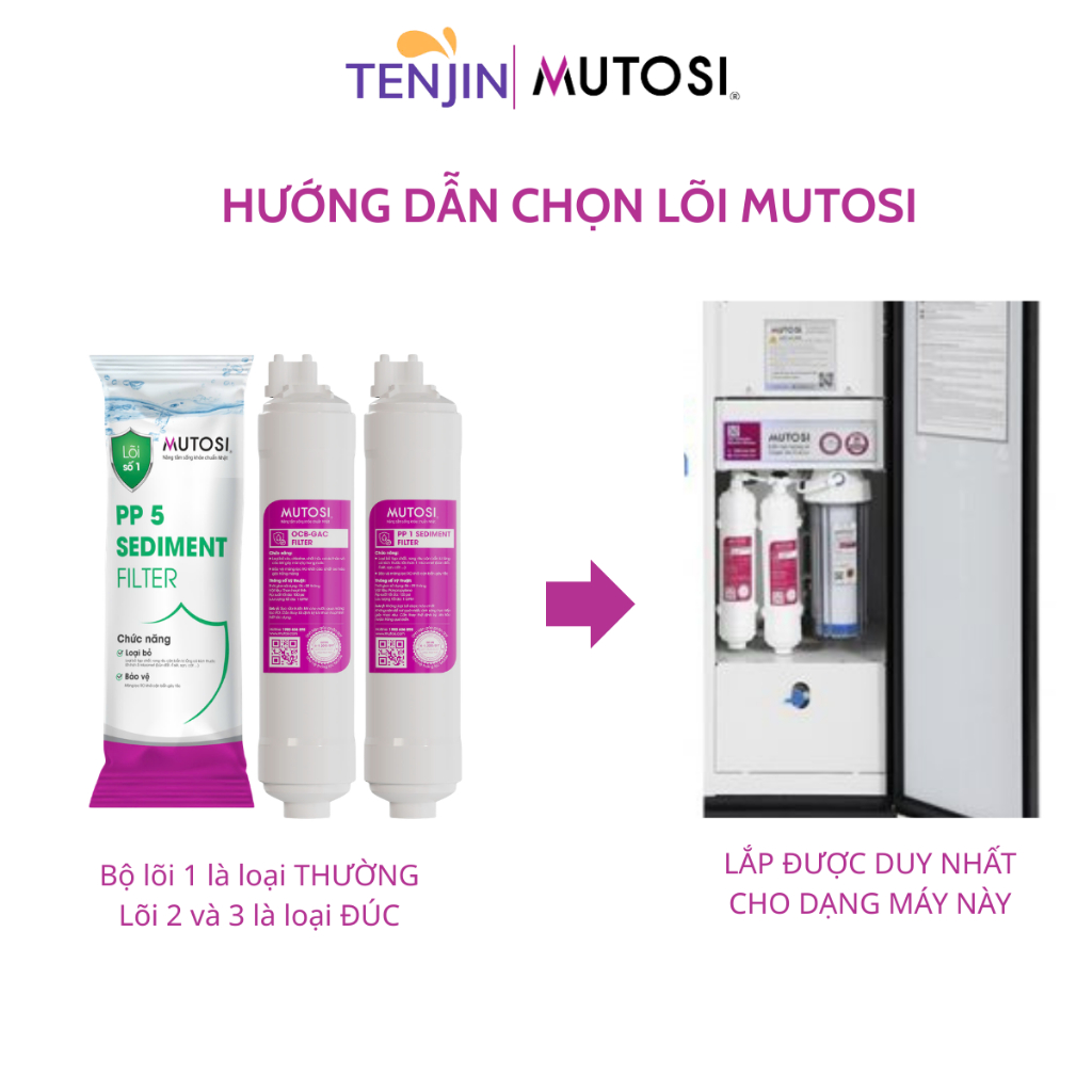 Combo Thô Mutosi Gồm Lõi 1 PP 5 Micron Loại Thường Và Lõi 2 OCB Lõi 3 PP1 Micron Dạng Đúc Dùng Cho Máy Lọc Nước RO....