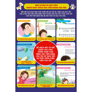 [TẶNG SÁCH] COMBO 4 Quyển Thơ, Truyện, Đồng Dao, Câu Đố + COMBO 4 Cuốn Bách Khoa Toàn Thư Giáo Dục Sớm