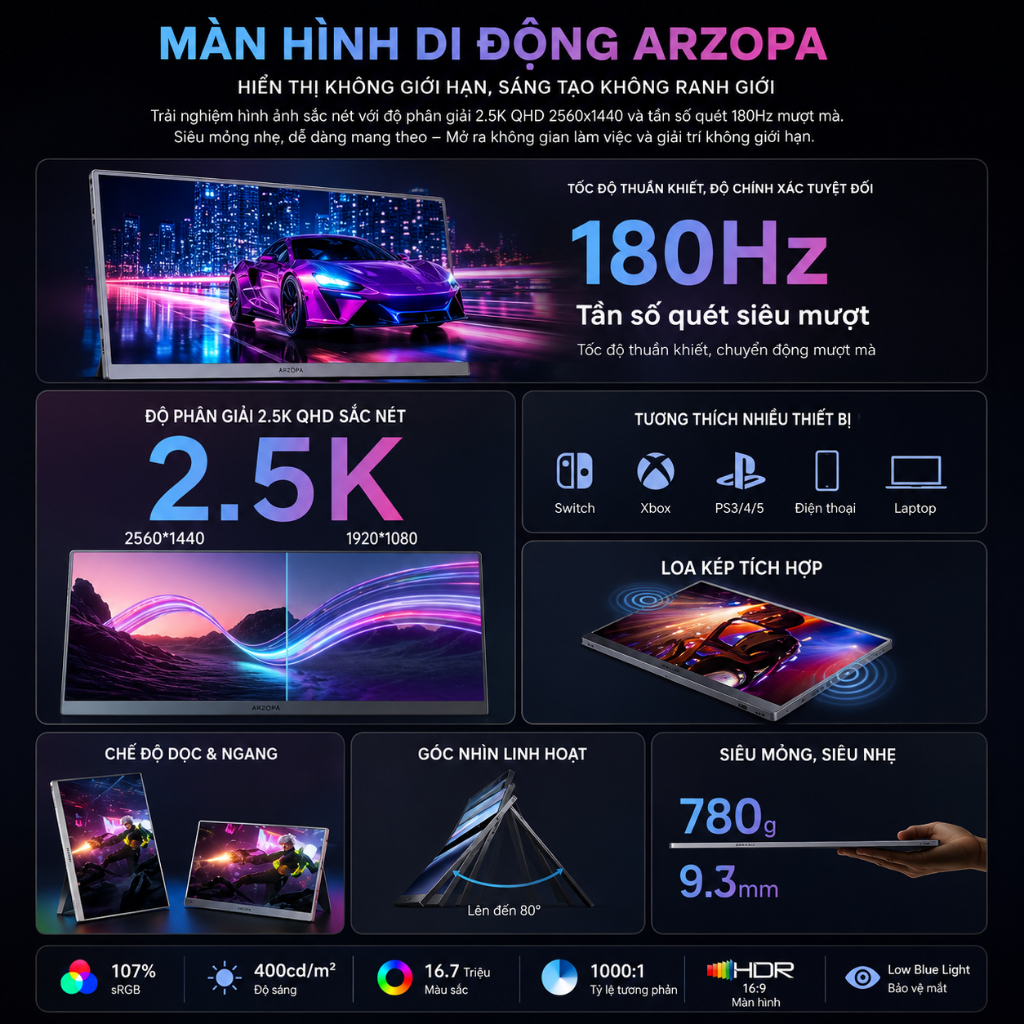 Màn Hình Di Động ARZOPA Z3FC 16.1" 2.5K 180Hz IPS | 107% sRGB | USB-C Mini HDMI | Chính Hãng | BigBuy360 - bigbuy360.vn