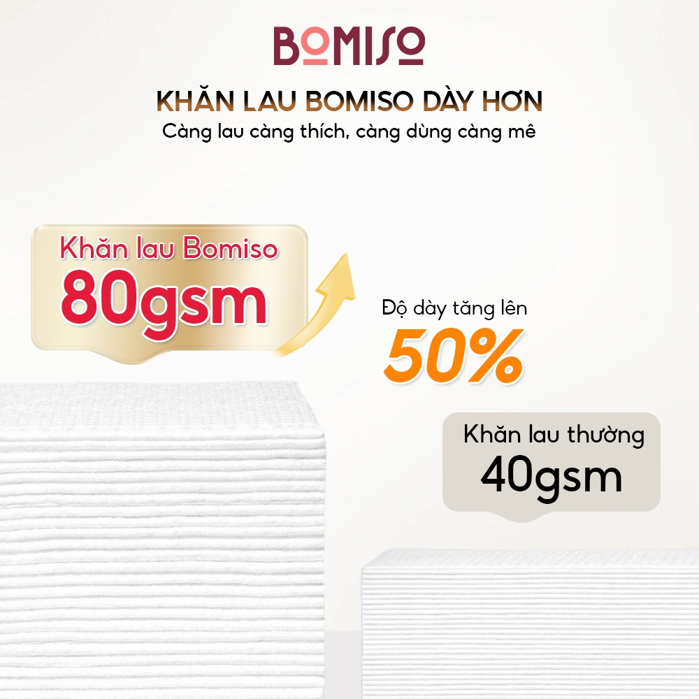 Khăn Lau Mặt Dùng 1 Lần BOMISO Viscose 80gsm Cao Cấp - Combo 4 Hộp 200 Tờ Khăn Mặt Khô Tẩy Trang