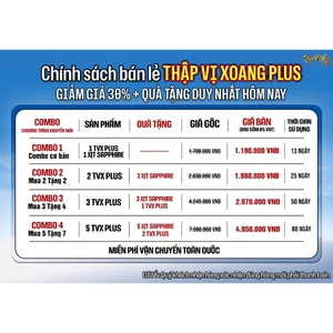 Thập Vị Xoang Plus hỗ trợ các vấn đề về Xoang Mũi Dị ứng