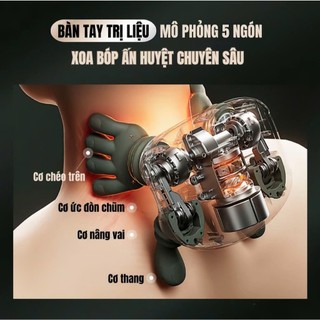 Máy Massage Cổ Vai Gáy 6D Mô Phỏng Tay Người, Nhiệt Ấm Hồng Ngoại, Sạc Pin Rảnh Tay Không Dây (hàng tốt)