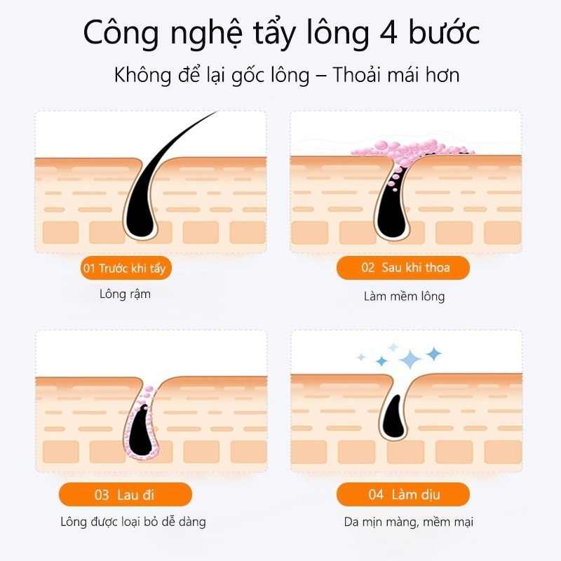 [MUA 2 GIẢM 51%] Kem Tẩy Lông OTOU Tẩy Lông Vùng Kín, Nách, Tay, Chân Nhanh Chóng Triệt Lông An Toàn Không Đau