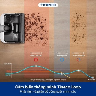 [TINECO] Máy hút bụi lau sàn khô ướt Tineco Floor One S6 Stretch Max 22000pa - Bảo Hành 24 Tháng