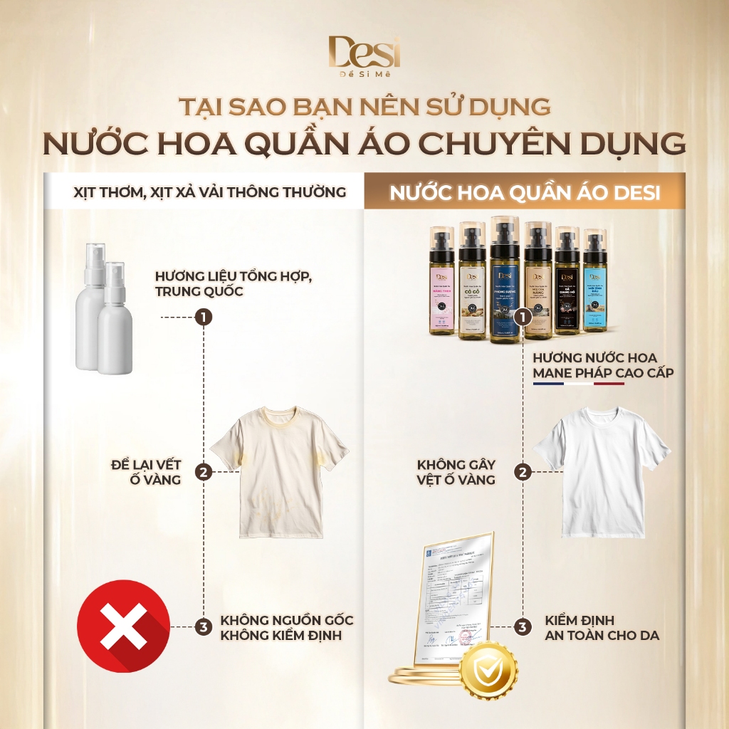Nước Hoa Quần Áo Desi Mùi Của Nắng, Nước Hoa Quần Áo Thơm Lâu Từ Pháp Không Ố Vải, An Toàn Cho Da 100ml