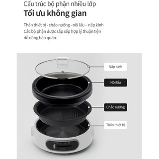 Nồi Điện Đa Năng LocknLock EJP542NVY 4L – Multi Cooker Nấu Lẩu Chiên Xào