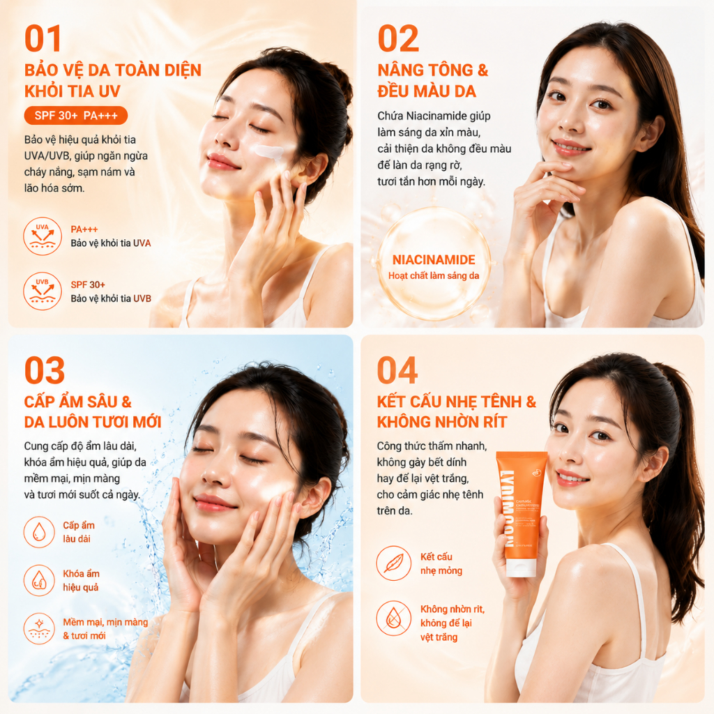 LYDIMOON Sữa dưỡng thể Niacinamide, Dưỡng sáng, cấp ẩm, chống nắng SPF 30, làm mềm mịn toàn thân, mượt như lụa 100g
