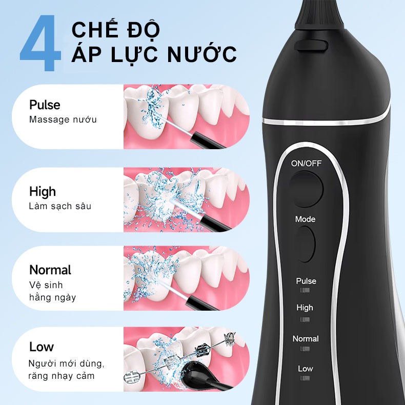 Combo tăm nước và bàn chải điện NEVAKI cao cấp vệ sinh răng miệng sạch sẽ, chống nước IPX7 bảo hành 12 tháng