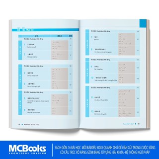 Sách - Combo Giáo trình hán ngữ boya trung cấp 1 Tập 1 & 2 - Phiên bản 3 đáp ứng kỳ thi HSK 3.0