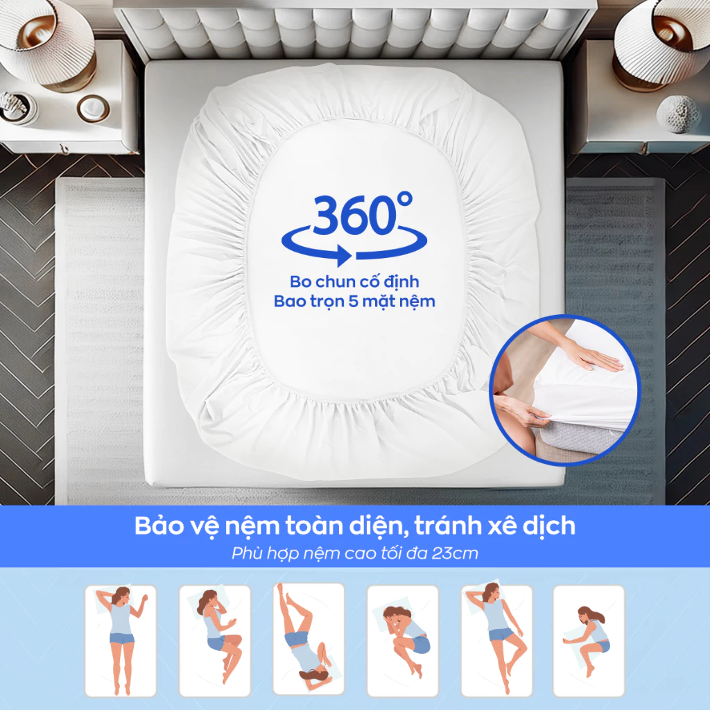 Ga chống thấm Sumi - Bảo vệ nệm cao cấp, Bảo vệ đệm kháng nước, Ga chống thấm nước thoáng, chống ẩm mốc (<25cm)