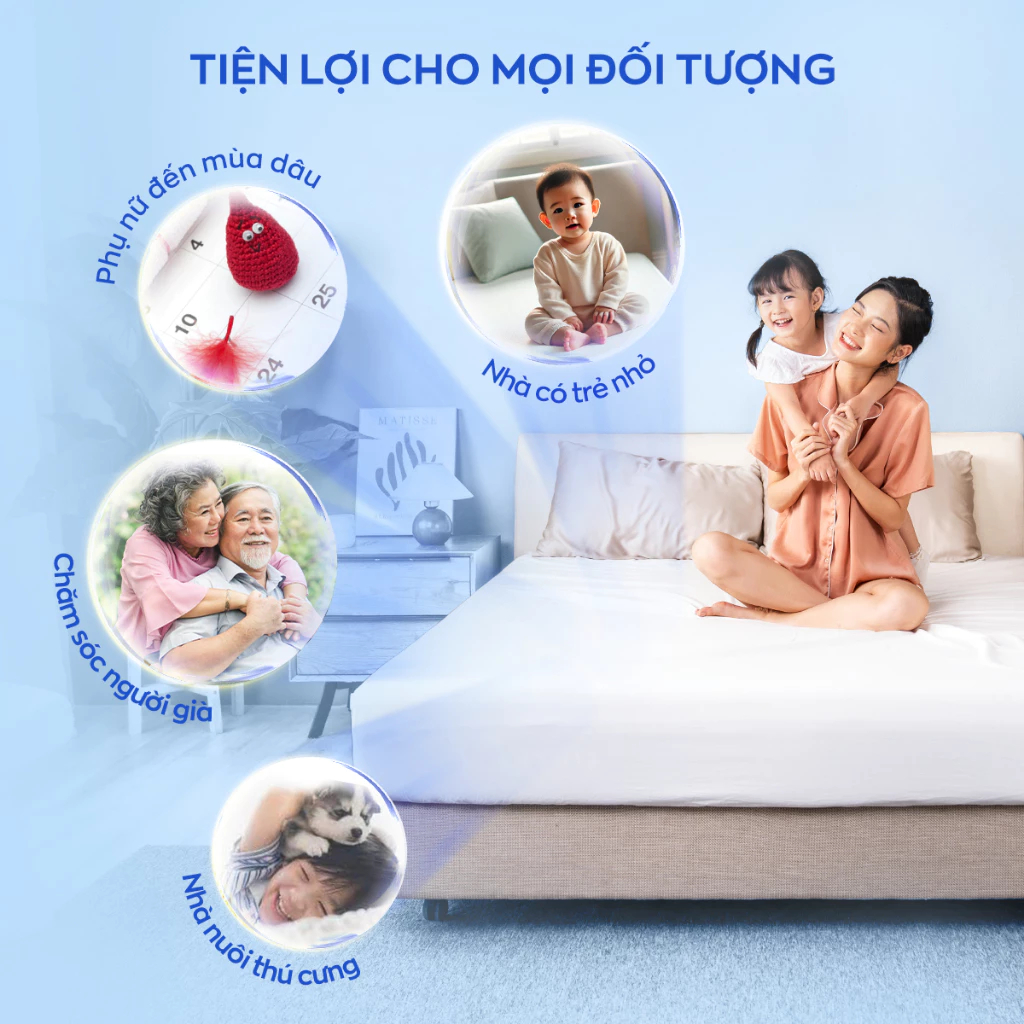 Ga chống thấm Sumi - Bảo vệ nệm cao cấp, Bảo vệ đệm kháng nước, Ga chống thấm nước thoáng, chống ẩm mốc (<25cm)