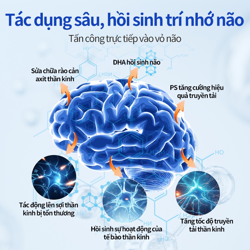 Omega 3 DHA cho bé – Vitamin tổng hợp D3 K2, Canxi hữu cơ, 60 viên hỗ trợ phát triển cod