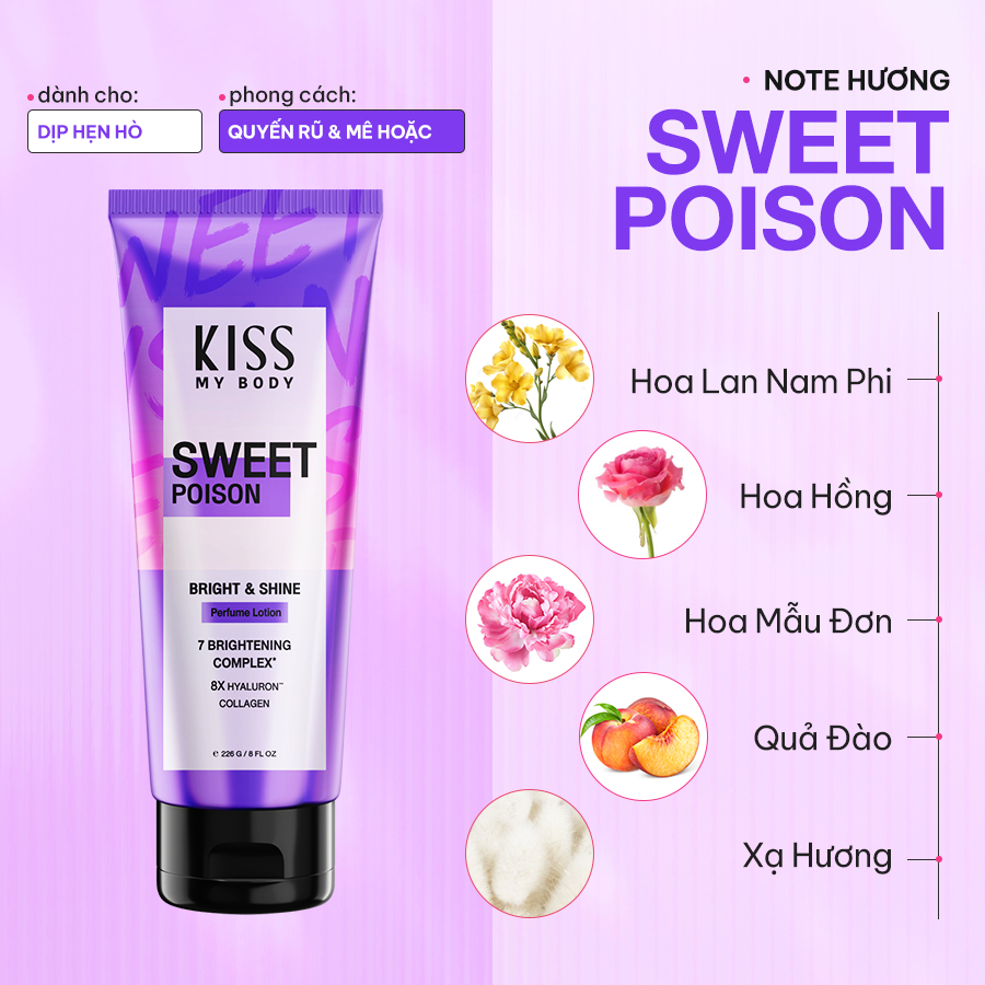 Sữa Dưỡng Thể Kiss My Body Bright & Shine Hỗ Trợ Sáng Da Hương Nước Hoa 226g