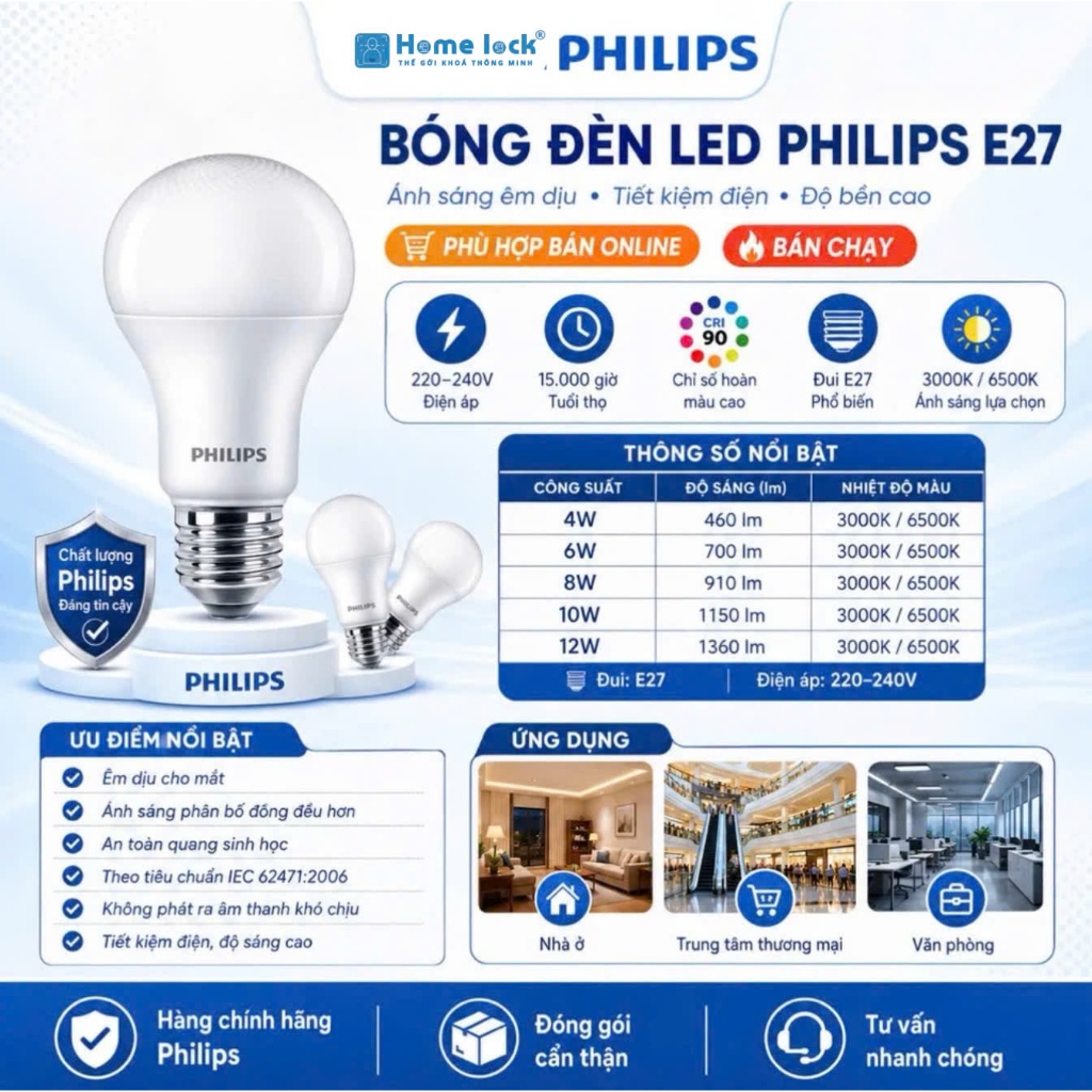 Bóng đèn LED PHILIPS Bulb A60 bảo vệ mắt Mycare, Công suất (4W,6W,8W,10W,12W) (01 bóng) HOME LOCK