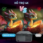 Máy chiếu mini YAMAZAKi A4K PRO xem Bóng Đá, Truyền Hình miễn phí Chất Lượng 4K — ảnh 5