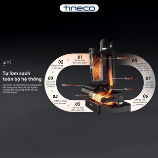 [TINECO] Máy hút bụi lau sàn hơi nước nóng Tineco Floor One I7 Steam 22.000Pa - Hơi160 độ - Bh 24 Th