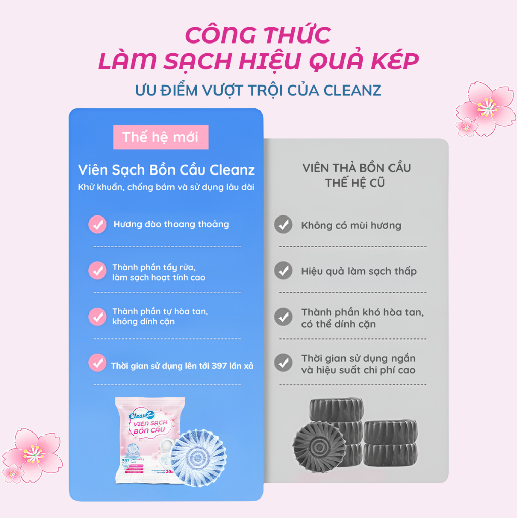 Combo Viên sạch bồn cầu CleanZ chai thả bồn cầu sạch khuẩn tẩy sạch mảng bám, khử mùi, diệt vi khuẩn toilet
