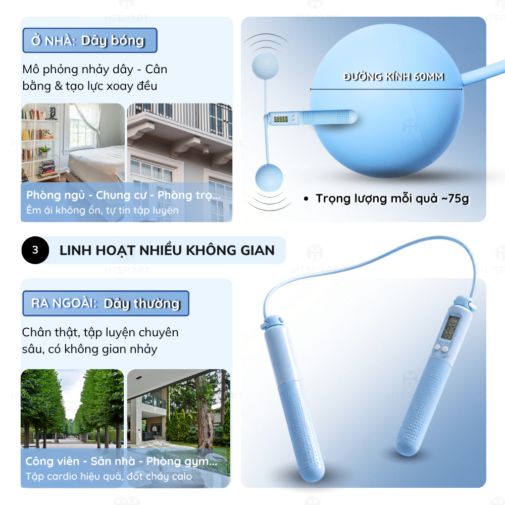 Dây Nhảy Không Dây Bóng Lớn Có Đếm, Màn Hình HD Đếm Số Có Thể Điều Chỉnh, Thể Dục Tiện Lợi Tại Nhà Không Gây Tiếng Ồn