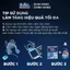Viên rửa bát Finish power cube hàng Nhật- Viên rửa chén 2 in1 siêu tiết kiệm túi 100 viên