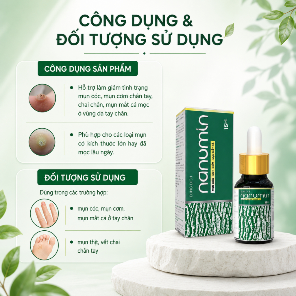 [TẨY MỤN CÓC]Tinh Chất Thảo Mộc Chấm Rụng Mụn Cóc, Mụn Thịt, Mắt Cá Chân Nanumin 15ML