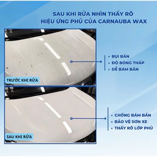 [MUA 1 TẶNG 1] CHAI NƯỚC RỬA XE BỌT TUYẾT SUPER FOAM BF80 1L- BOO'I - Sáng bóng, Sạch nhanh, Tặng khăn lau xe microfiber