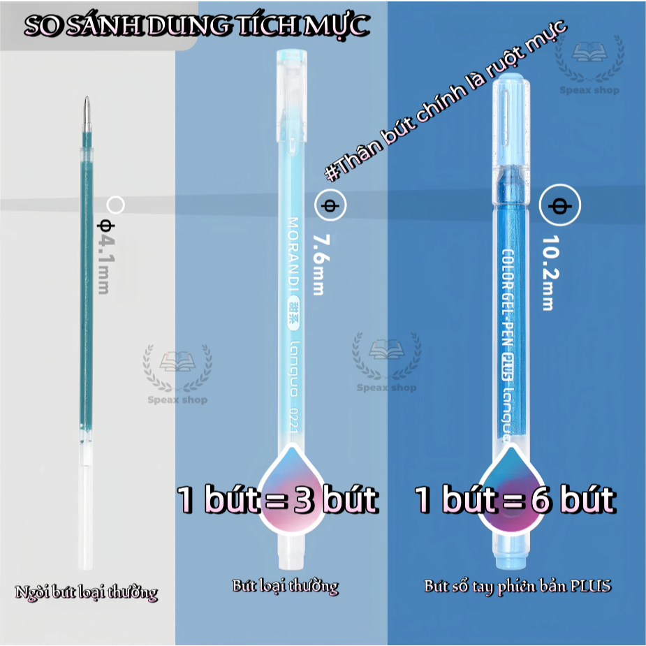 Bút marker nhũ lấp lánh dung tích lớn bút vẽ sổ tay 72 màu, hiệu ứng ánh kim đổi màu, dùng cho vẽ tranh & bullet journal