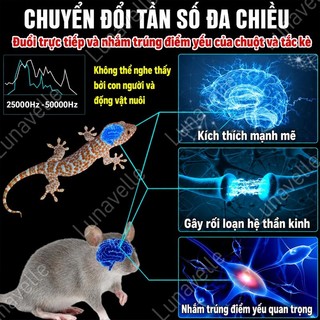 Máy đuổi chuột thông minh máy đuổi Gián Muỗi chuột bằng sóng siêu âm bỏ bọ muỗi gián chuột diệt côn trùng