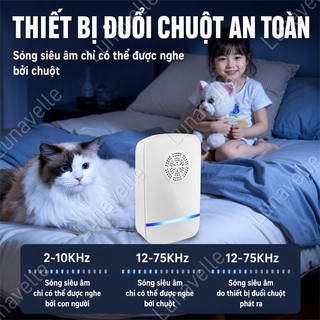 Máy đuổi chuột thông minh máy đuổi Gián Muỗi chuột bằng sóng siêu âm bỏ bọ muỗi gián chuột diệt côn trùng