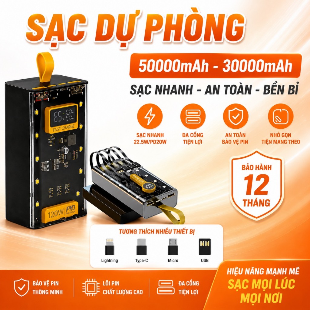 Sạc dự phòng 20000mh sạc nhanh 22.5w tích hợp dây, 2 output usb 2 Input micro/type c ảo hành 12 tháng basike
