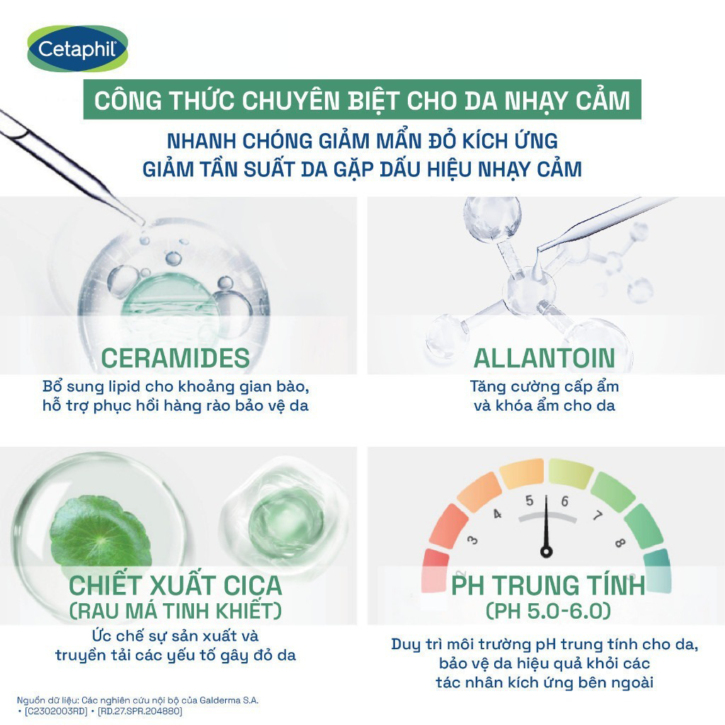 Kem dưỡng ẩm làm dịu phục hồi chuyên sâu Cetaphil Soothing and Comforting Cica Calming Face Cream 45ml