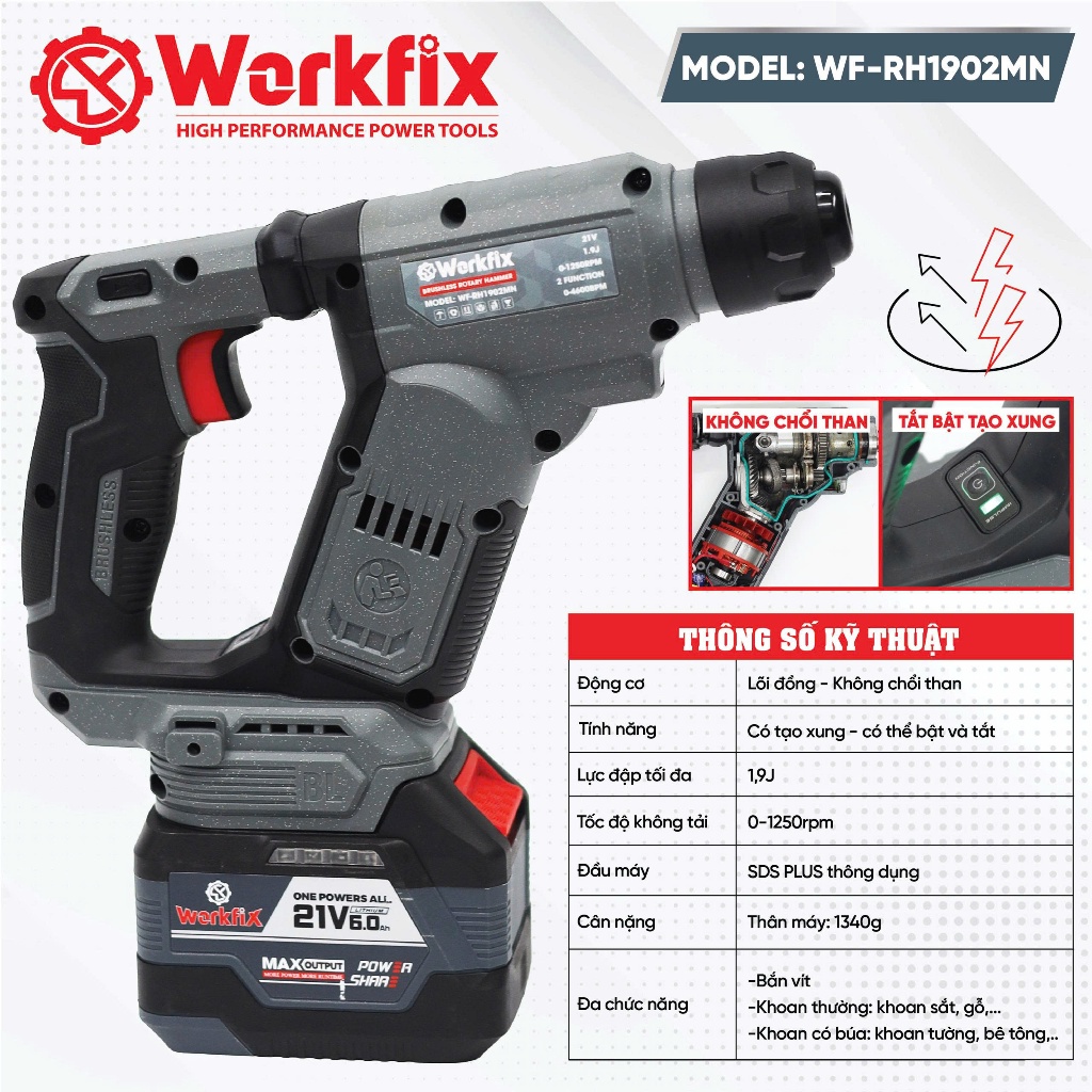 Máy khoan bê tông pin mini WORKFIX WF-RH1902MN, Lực búa 1.9j - Chống rung AVS - Không chổi than