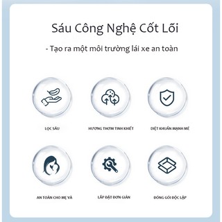 Mitsubishi Xpander Lọc gió điều hoà  ô tô  với HEPA 2.5 và than hoạt tính