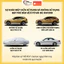 Bạt phủ xe ô tô 3 lớp vải dù Oxford cao cấp, áo trùm bảo vệ xe Mitsubishi Xpander che nắng, mưa, bụi bẩn