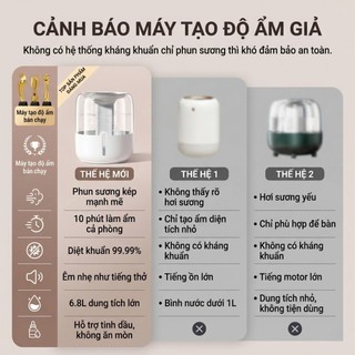 Máy Tạo Độ Ẩm Xiaomi K16 6.8L Phun Sương Kép Điều Khiển MiHome APP