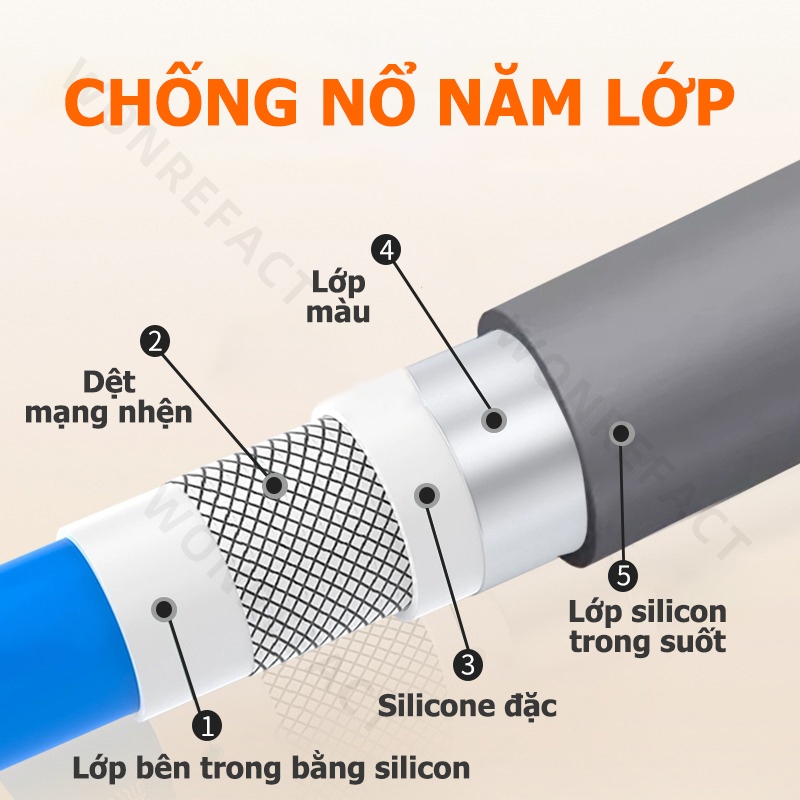 Dây Sen Silicone Siêu Dài 2.5M - Đầu Nối Đồng Thau Chống Ăn Mòn - Thiết Kế 5 Lớp Chống Nổ Chịu Áp Lực Nước Mạnh Mẽ
