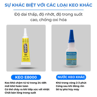 Keo Dán Đa Năng Zhanlida E8000/G-E8000 Keo Dán Viền Điện Thoại, Gắn Đá Ngọc Trai Phụ Kiện