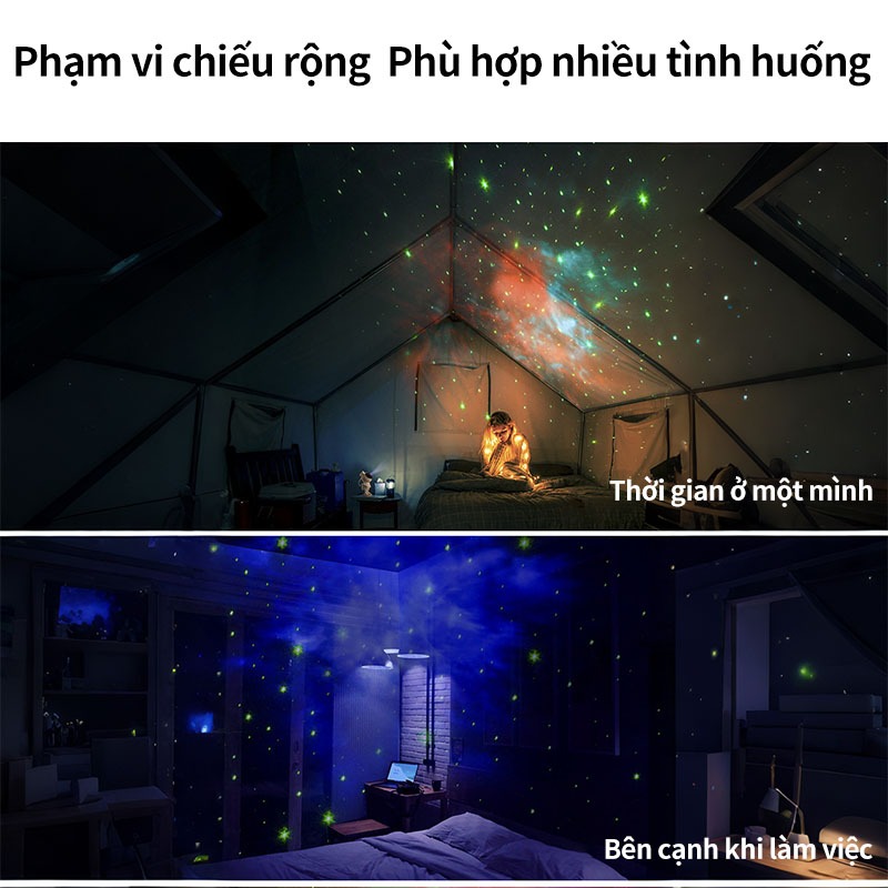 Máy chiếu không gian sao phi hành gia, Đổi màu RGB linh hoạt, Đèn trang trí phòng ngủ/khách, Quà lưu niệm phi hành gia