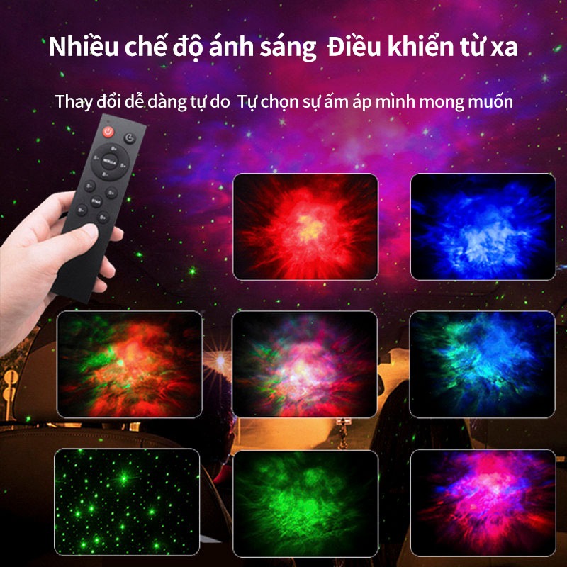 Máy chiếu không gian sao phi hành gia, Đổi màu RGB linh hoạt, Đèn trang trí phòng ngủ/khách, Quà lưu niệm phi hành gia