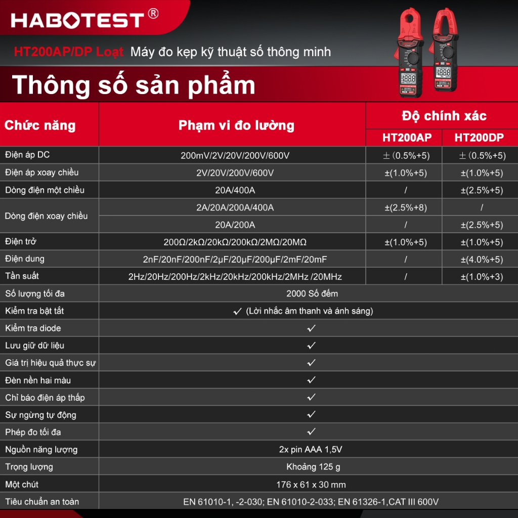 HABOTEST HT200AP / DP Máy đo kẹp kỹ thuật số Đa số cho điện áp AC / DC HZ NCV Độ chính xác cao không tiếp xúc Máy