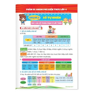 Sách [Lớp 3 lên lớp 4] Sách Cùng Em Bồi Dưỡng Ôn Hè Toán Tiếng Việt Từ Lớp 3 lên lớp 4 - Bộ Kết Nối