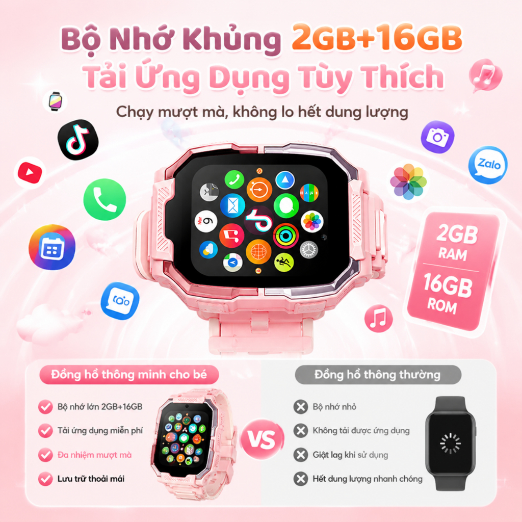 Kiumo Smartwatch Trẻ Em 4G 2+16GB Cao Cấp | Gọi Video Mượt | GPS | Camera Kép | SOS