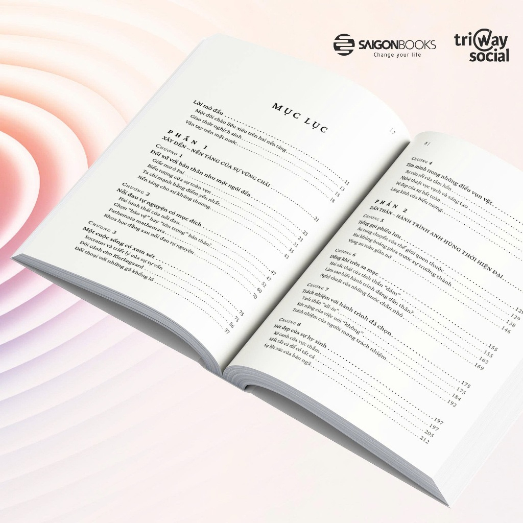 Sách - Combo Vân tay trên mặt nước (The Tri Way) + Con đường chẳng mấy ai đi
